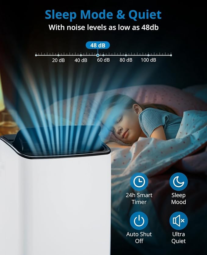 14000 BTU Portable Air Conditioner with Remote Control, 3-in-1 Free Standing Cooling AC Unit with Fan & Dehumidifier for 750
