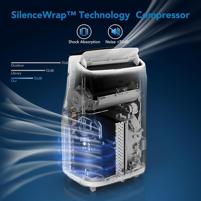 14000 BTU Portable Air Conditioners, 3 in-1 Free Standing Cooling Portable AC Unit with Dehumidifier Function, 54dB Quiet