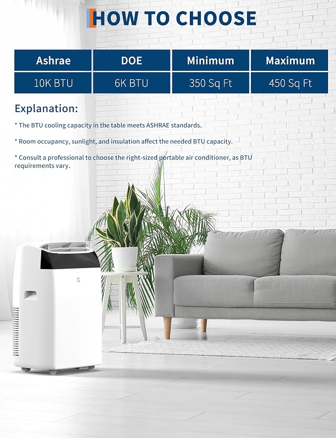 14000 BTU Portable Air Conditioners with Remote Control, 3-In-1 Free Standing AC Unit with Fan & Dehumidifier, Cools Room Up