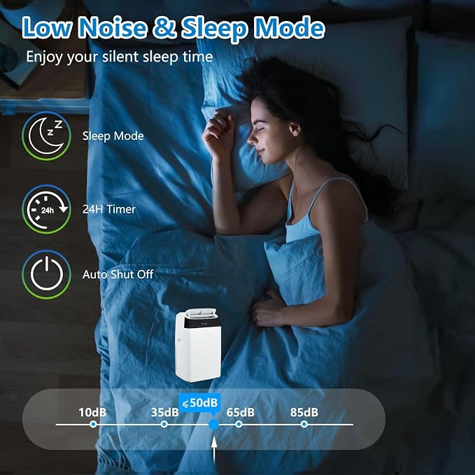 14000 BTU Portable Air Conditioners with Remote Control, 3-in-1 Free Standing Cooling AC Unit with Fan & Dehumidifier, Cools