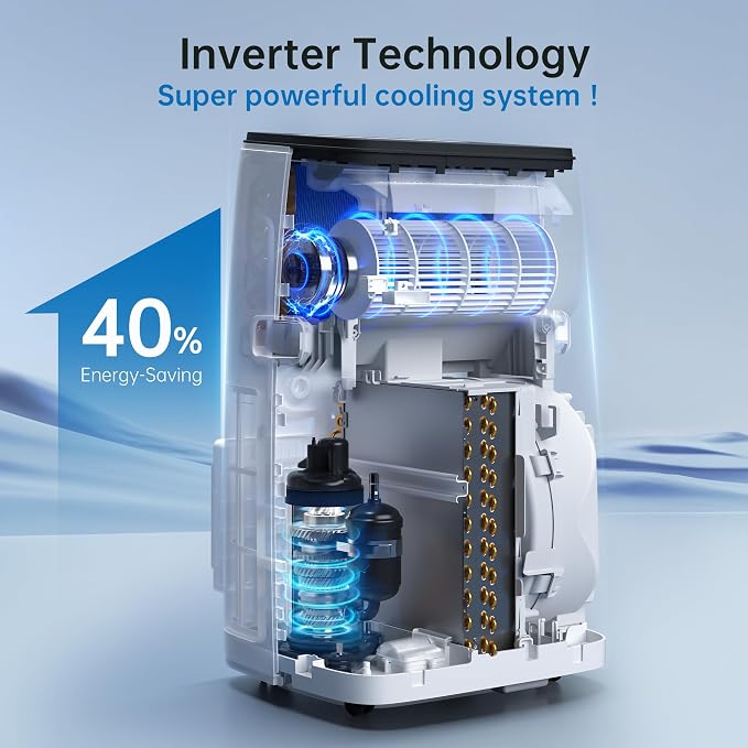 14000BTU Portable Air Conditioners Inverter Technology,Dual Hose Fast Cooling Portable AC Unit for Large Room up to 700