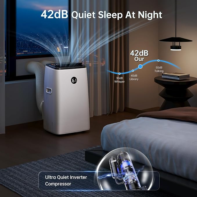 14000BTU Portable Air Conditioners Inverter Technology,Dual Hose Fast Cooling Portable AC Unit for Large Room up to 700