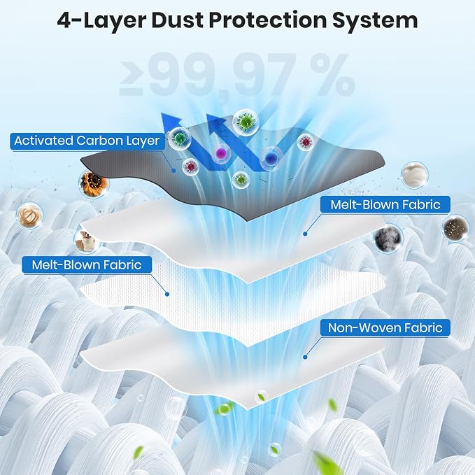 14Pcs Qrevo Dust Bags,Compatible with Qrevo All Series/S8 MaxV Ultra/Saros 10R/QV35A Robot Vacuum,3.2 Liter Large