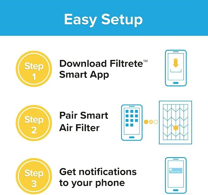 14x14x1 AC Furnace SMART Air Filter, MERV 12, MPR 1500, Track Filter Life With Bluetooth Enabled Sensor, CERTIFIED asthma &