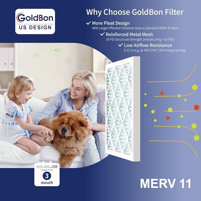 14x14x1 Air Filter 6 Pack MERV 11 MPR 1000 FPR 7- AC Filter USA Design- Electrostatic Pleated Air Conditioner HVAC AC Furnace