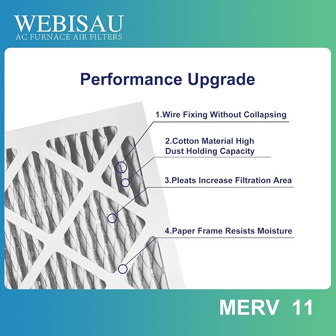 14x14x1 Air Filter MERV 11 MPR 1000 2Pack Pleated HVAC AC Furnace Air Filters,Air Conditioner Filters (Exact size: 13 3/4"x13