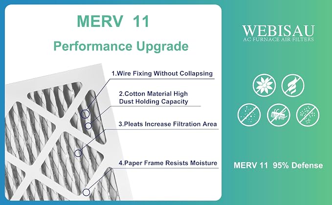 14x14x1 Air Filter MERV 11 MPR 1000 Furnace Filters 6Pack Pleated HVAC AC Furnace Air Conditioner Filters (Exact size: 13