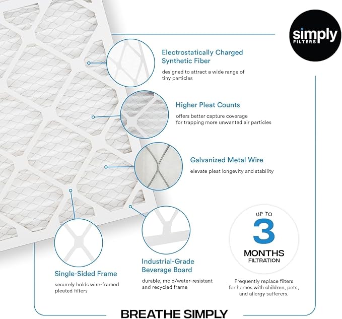 14x14x1 Air Filter, Merv 8, MPR 600, 12 Pack, Furnace Air Filter for HVAC (Actual Size: 13.75"x13.75"x0.75") DUST, Pet, &