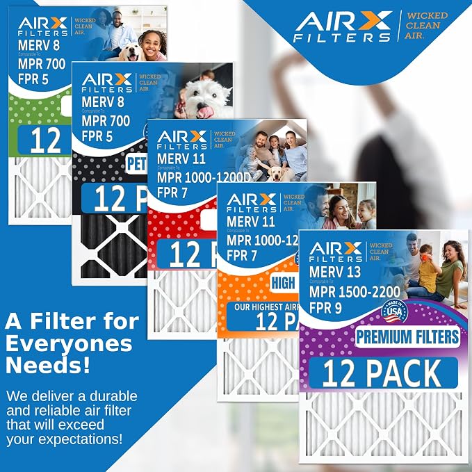 14x14x1 Furnace Filter MERV 8 Pleated Replacement HVAC AC Air Filter, Easy Installation for Superior Filtration and Maximum