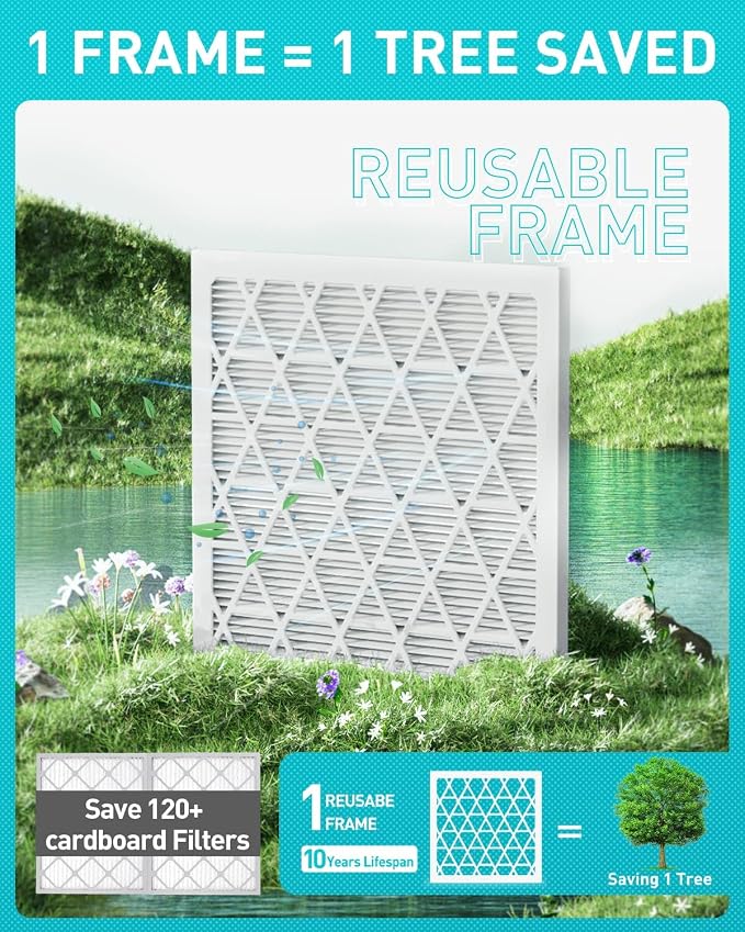 14x14x1 Refillable Air Filter Kit, MERV 8, 1 Reusable Frame & 6 Refills, Fits Most AC HVAC Furnace Devices, Actual Size