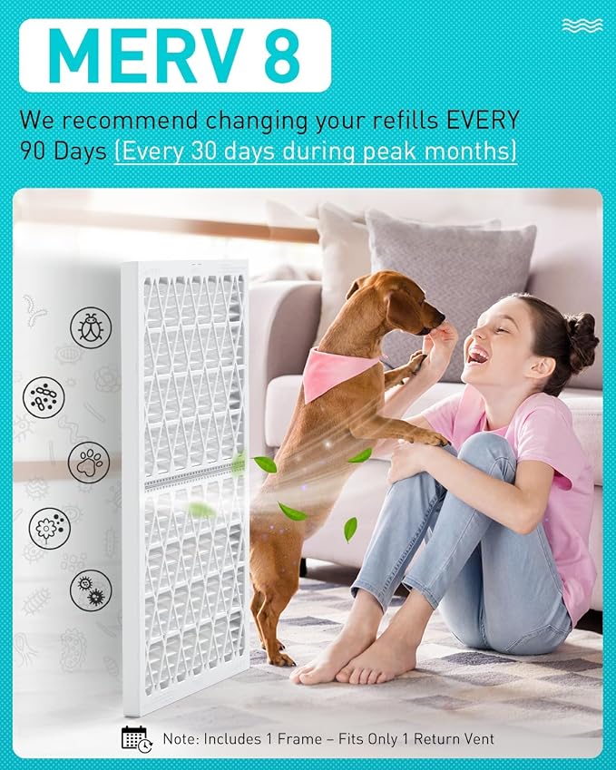 14x14x1 Refillable Air Filter Kit, MERV 8, 1 Reusable Frame & 6 Refills, Fits Most AC HVAC Furnace Devices, Actual Size