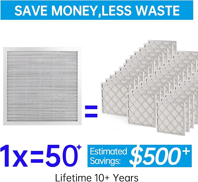 14x14x1 Reusable Electrostatic Air Filter HVAC AC Furnace Filter,MERV 8, Washable, Lasts a Lifetime,Permanent Air
