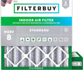 14x14x4 Air Filter MERV 8 Essential Dust & Allergy Defense (2-Pack), Electrostatic Pleated HVAC AC Furnace Filters