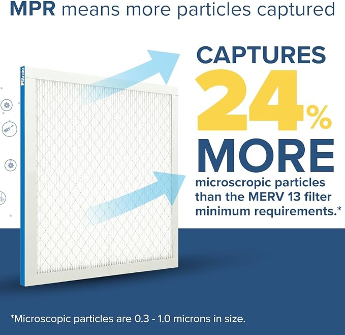 14x18x1 AC Furnace Air Filter, MERV 13, MPR 1900, Premium Allergen, Bacteria & Virus Filter, alternate product view 4