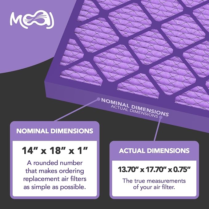 14x18x1 Air Filter (4-PACK) | MERV 8 | Elite Dust Defense | BASED IN USA | Quality Pleated Replacement Air Filters for AC &