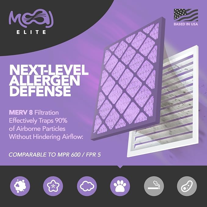14x18x1 Air Filter (4-PACK) | MERV 8 | Elite Dust Defense | BASED IN USA | Quality Pleated Replacement Air Filters for AC &