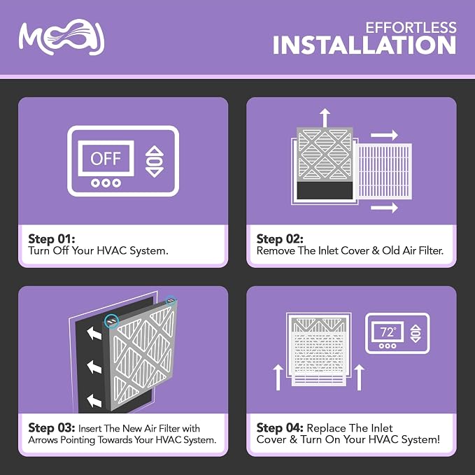 14x18x1 Air Filter (4-PACK) | MERV 8 | Elite Dust Defense | BASED IN USA | Quality Pleated Replacement Air Filters for AC &