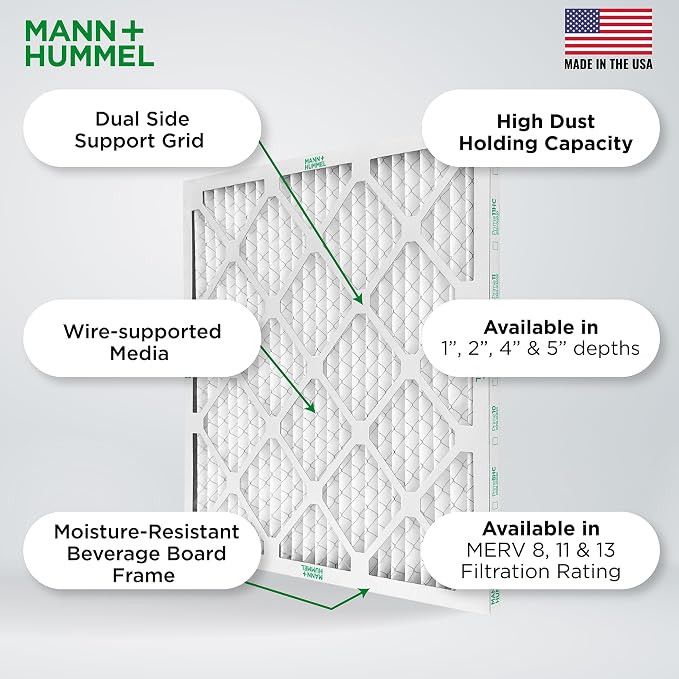 14x18x1 MERV 8 Pleated HVAC AC Furnace Air Filters. Case of 12. (Exact Size: 13.75 x 17.75 x 0.75 Inches), alternate product