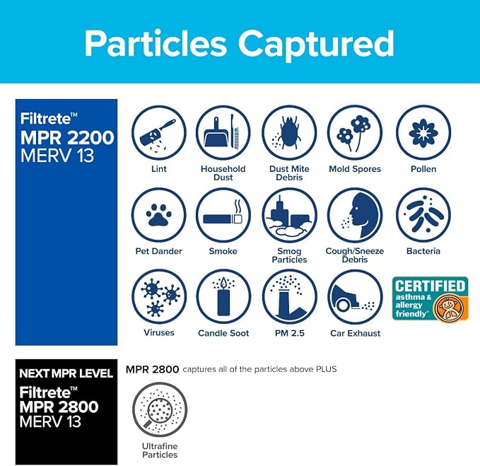 14x20x1 AC Furnace Air Filter, MERV 13, MPR 2200, Elite Allergen, Bacteria & Virus Filter, alternate product view 4