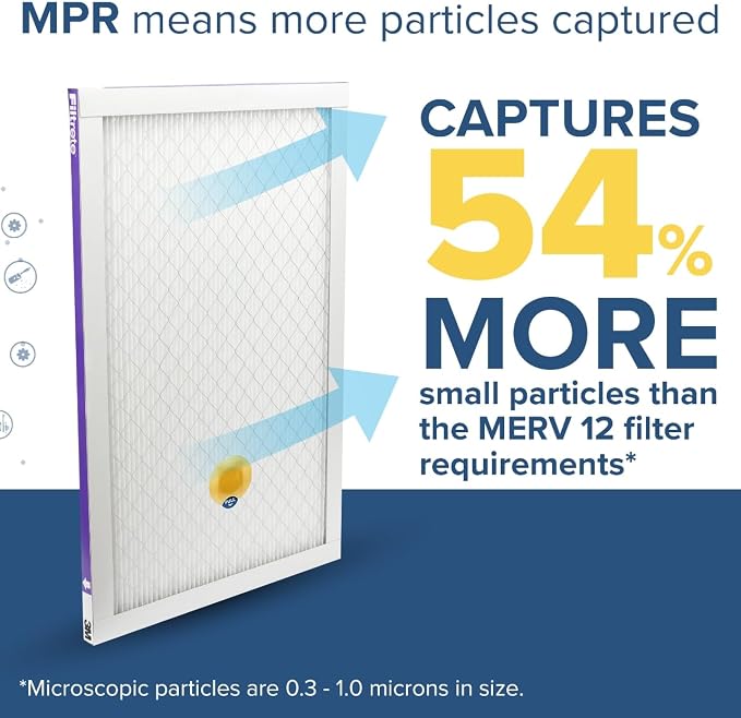 14x20x1 AC Furnace SMART Air Filter, MERV 12, MPR 1500, Track Filter Life With Bluetooth Enabled Sensor, CERTIFIED asthma &