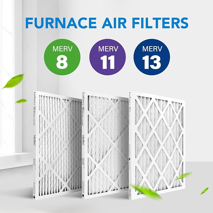 14x20x1 Air Filter MERV 8 6-Pack, Electrostatic Pleated Furnace & AC Filter, Captures Dust, Pet Hair, Pollen, Actual Size