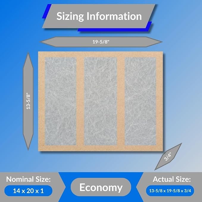 14x20x1 Fiberglass Air Filter, Double Strut, GDS Series, Made in USA, Actual Size: 13 5/8 x 19 5/8 x 3/4 (Box of 6)