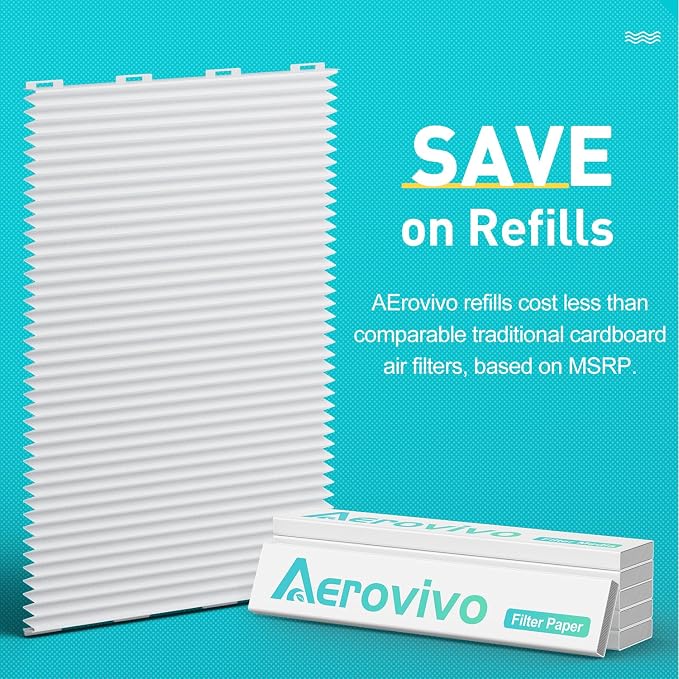 14x20x1 Refillable Air Filter Kit, MERV 8, 1 Reusable Foldable Frame & 6 Refills, Fits Most AC HVAC Furnace Devices, Actual