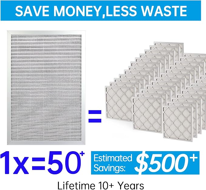14x20x1 Reusable Electrostatic Air Filter HVAC AC Furnace Filter,MERV 8, Washable, Lasts a Lifetime,Permanent Air