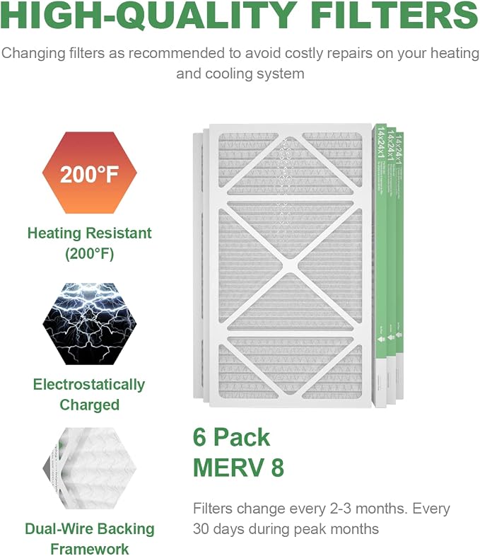 14x24x1 Air Filter 6 Pack, Durable MERV 8 Pleated Home HVAC AC Furnace Filters, Lightweight Compact Air Conditioner Filter