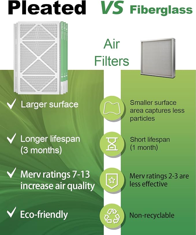 14x24x1 Air Filter 6 Pack, Durable MERV 8 Pleated Home HVAC AC Furnace Filters, Lightweight Compact Air Conditioner Filter
