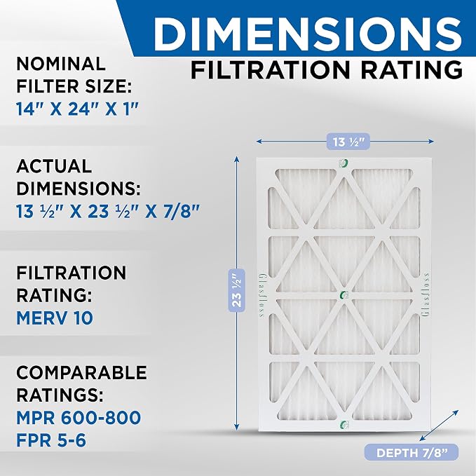 14x24x1 MERV 10 (FPR 5-6) Pleated Air Filters Box of 6. Actual Size: 13-1/2 x 23-1/2 x 7/8, alternate product view 2