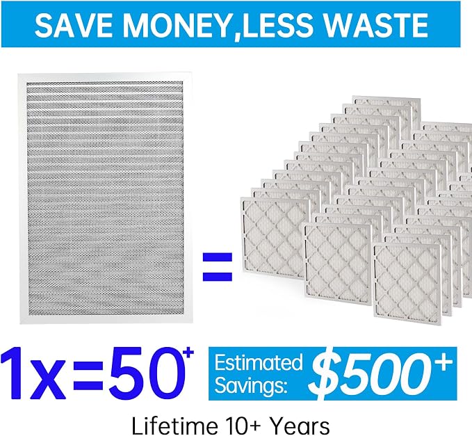 14x24x1 Reusable Electrostatic Air Filter HVAC AC Furnace Filter,MERV 8,Washable, Lasts a Lifetime,Permanent Air