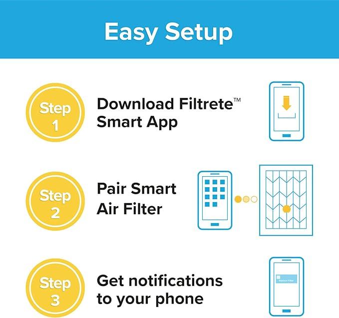 14x25x1 AC Furnace SMART Air Filter, MERV 12, MPR 1500, Track Filter Life With Bluetooth Enabled Sensor, CERTIFIED asthma &