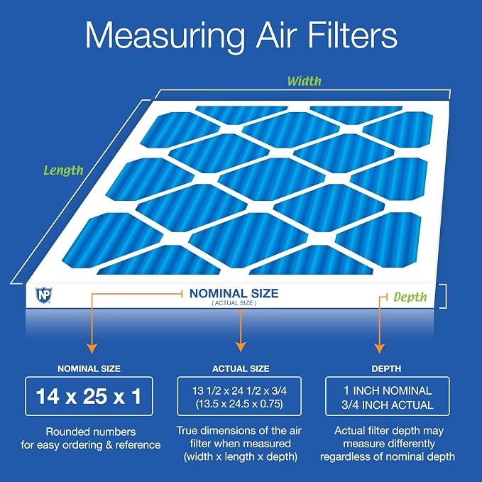 14x25x1 (Actual Size: 13 1/2 x 24 1/2 x 3/4) Pleated Air Filters MERV 7 Plus Carbon 2 Pack, alternate product view 2