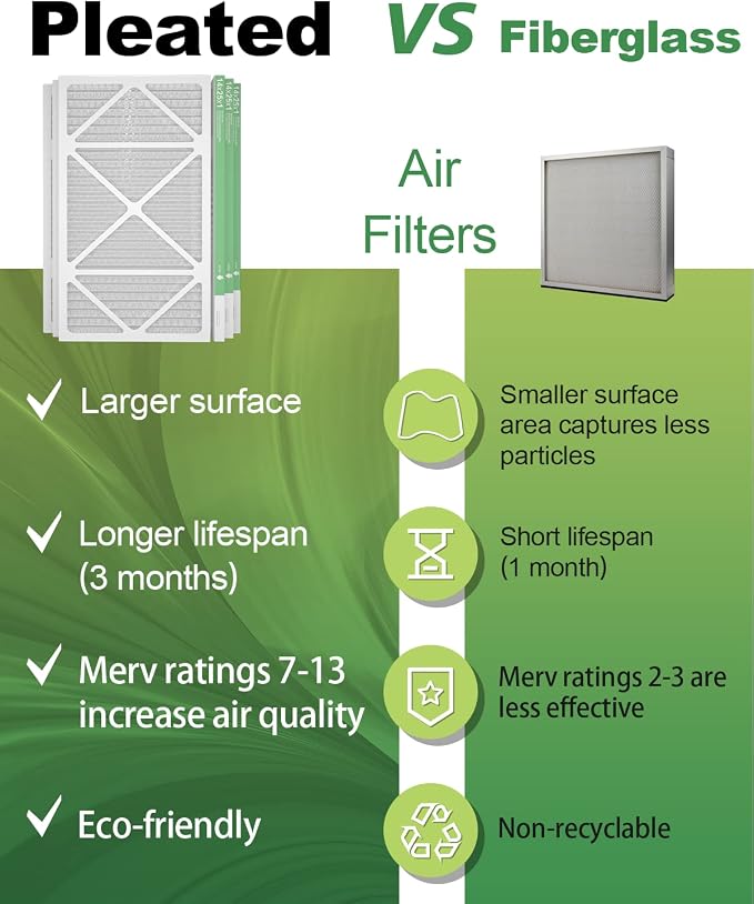 14x25x1 Air Filter 6 Pack, Durable MERV 8 Pleated Home HVAC AC Furnace Filters, Lightweight Compact Air Conditioner Filter