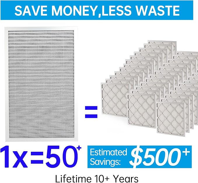 14x25x1 Reusable Electrostatic Air Filter HVAC AC Furnace Filter,MERV 8, Washable, Lasts a Lifetime,Permanent Air