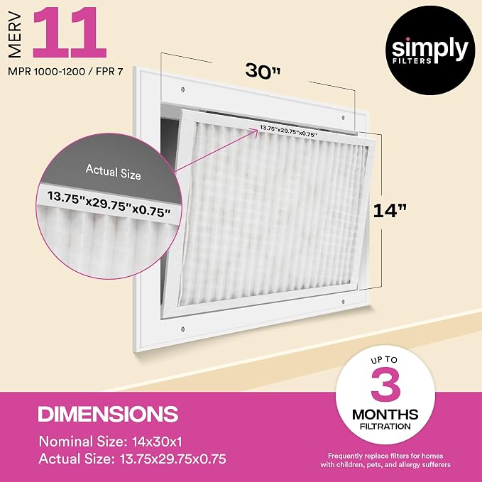 14x30x1 Air Filter, MERV 11, 6 Pack, For Home AC Furnace & HVAC (Actual Size: 13.75"x29.75"x0.75") DUST, Pet, &, alternate