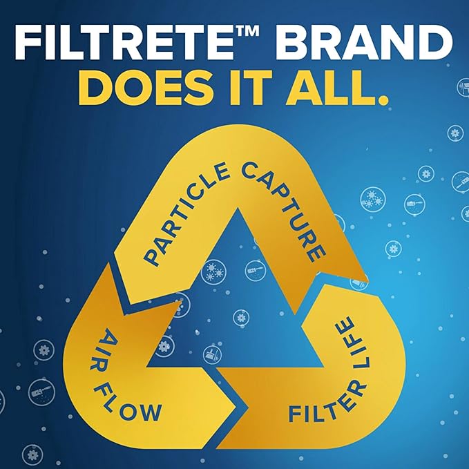14x30x1 Air Filter, MPR 300, MERV 5, Clean Living Basic Dust 3-Month Pleated 1-Inch Air Filters, 6 Filters (Pack of 1)