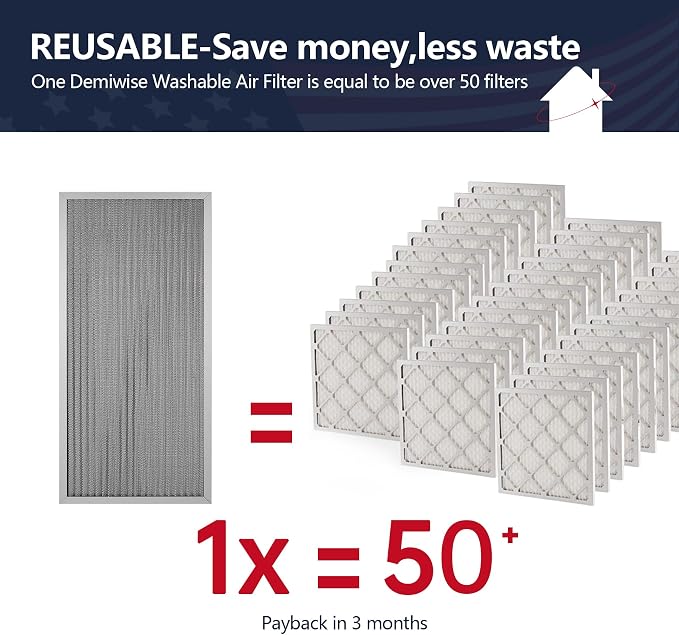 14x30x1 Electrostatic Air Filter, MERV 8 Reusable Aluminum AC/HVAC Furnace Filter, Lifetime Washable Permanent Air Filter