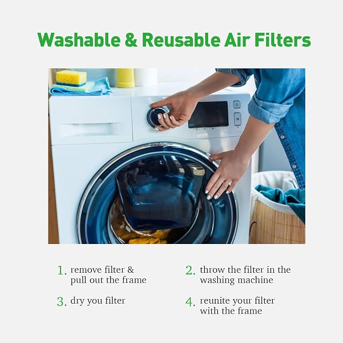14x30x1 Extra Replacement Filter without Frame, Washable and Reusable Air Filter 14x30x1 for AC HVAC Furnace, alternate