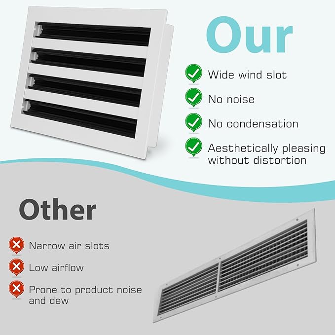 14x8 Modern AC Vent Cover, Decorative White Air Vent (Duct Opening Cutout), All Aluminium Standard Linear Slot Diffuser, Low