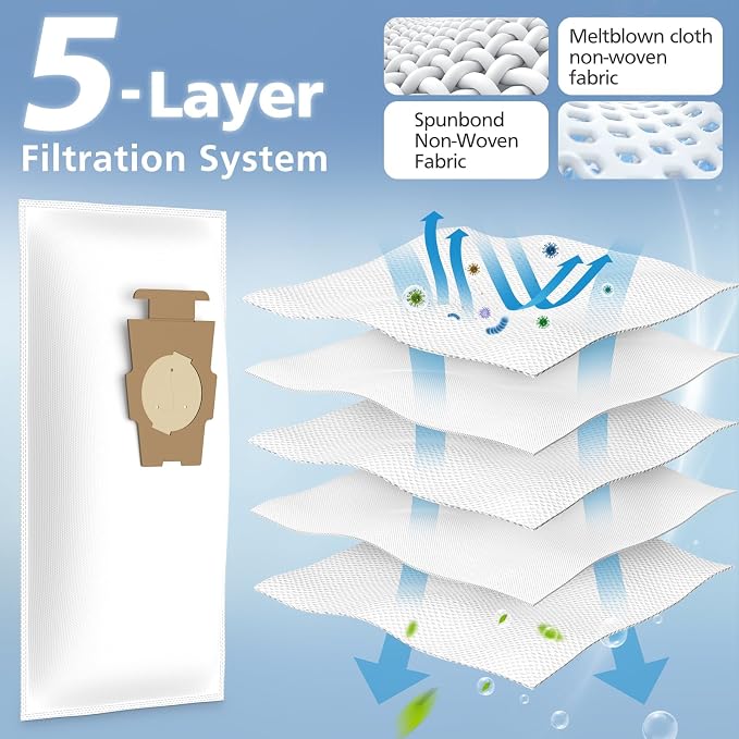 15 + 5 Pack Compatible with Vacuums 204811 Filter Plus Bags Universal Cloth Bags and Belts 301291 for F-Style and