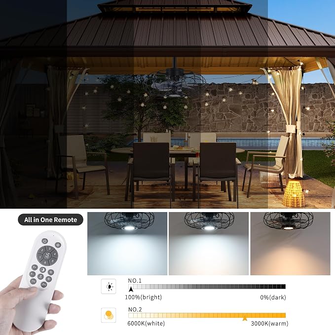 15" Outdoor Ceiling Fans with Lights and Remote,Black Waterproof Gazebo Fan, Plug in Ceiling Fan with 3 Color LED Light