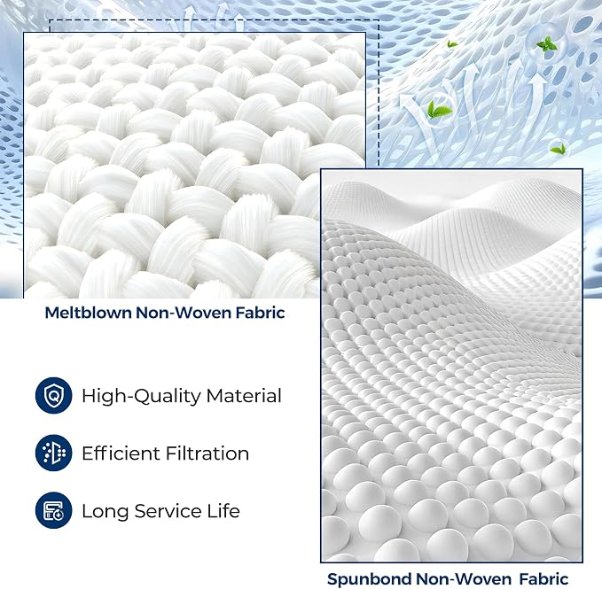 15 Pack 204814 Vacuum Bags Replacement for, Micron Magic Plus HEPA Filter Bags Compatible with Avalir/Sentria/ G