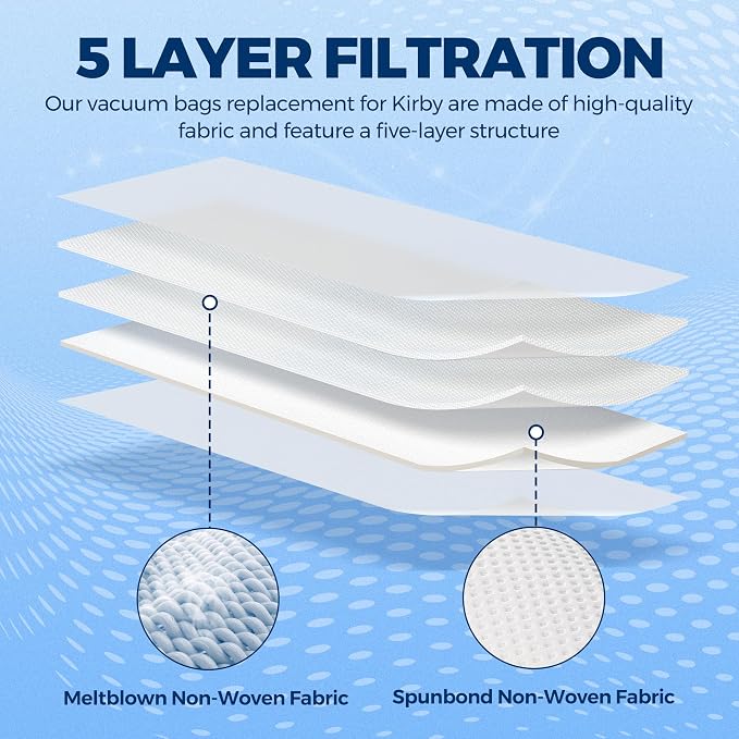 15 Pack 204814 Vacuum Bags Replacement for, Micron Magic Plus HEPA Filter Bags Compatible with Avalir/Sentria/ G