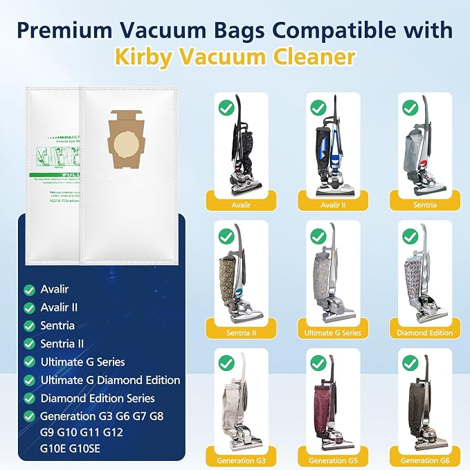 15 Pack Fit for 204814 Micron Magic Hepa Filter Plus Bags Compatible with Vacuums 205811, for Vacuums Models G4 G5
