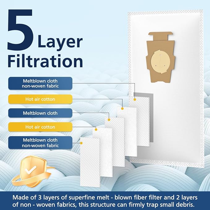 15 Pack Fit for 204814 Micron Magic Hepa Filter Plus Bags Compatible with Vacuums 205811, for Vacuums Models G4 G5