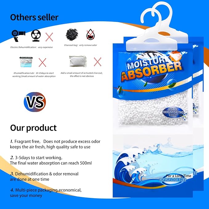 15 Pack Moisture Absorber Hanging Bags, Fragrance Free Humidity Packs, Hanging Closet Dehumidifier Bags, Moisture Absorber