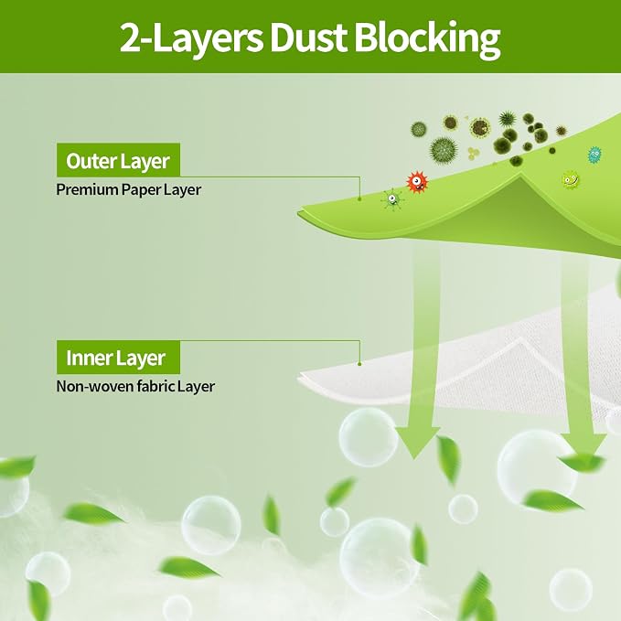 15 Packs AH10243 Disposable Vacuum Bag Replacement for CU2 Vacuum Cleaner CH54013 CH54015 CH54113 CH54115