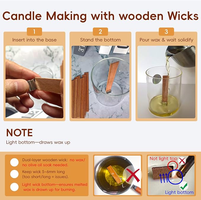 150 Pcs Candle Wick Set with Storage Box, Double-Layered Rosewood Wicks, Cotton Wicks, Trimmer, Tweezers & More, for DIY
